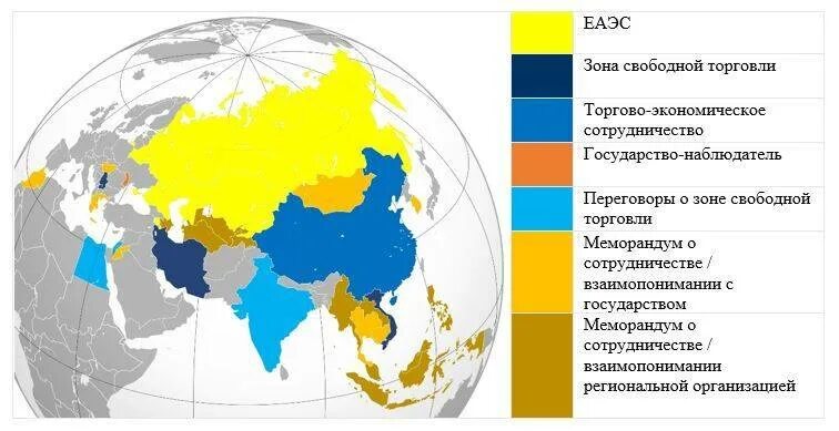 Евразийский экономический союз карта контурная. Интеграционные объединения мира карта. Брикс страны участники список на карте мира. Союз в экономике это. Страны евразийского экономического союза список 2020.