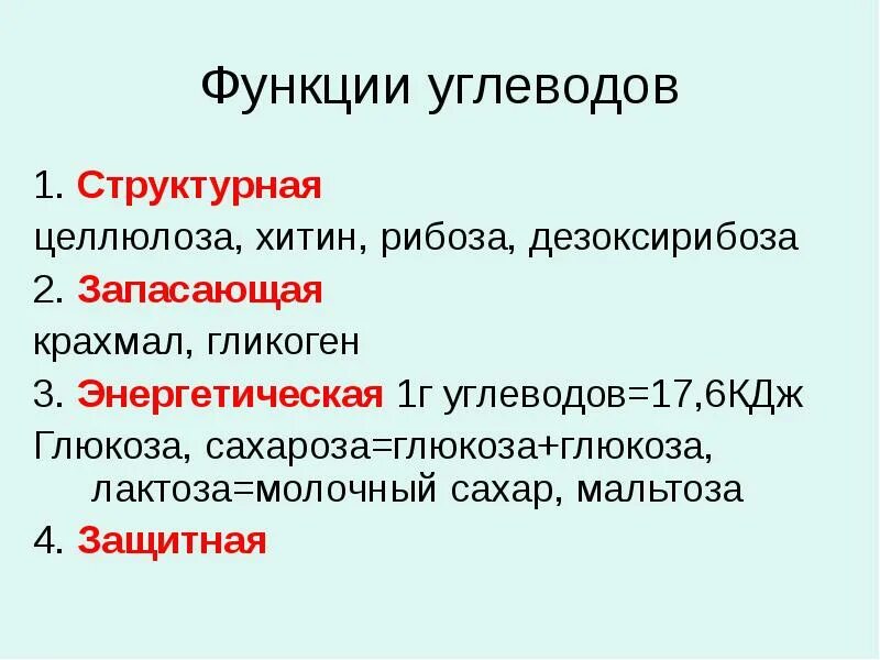 Хитин является углеводом
