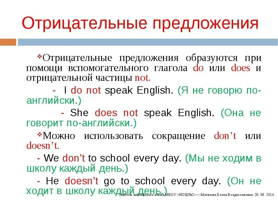 Поставить английское предложение в отрицательную форму