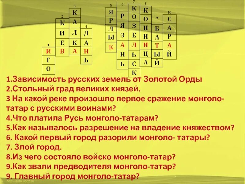 Вид дани в древней руси сканворд. Кроссворд на тему культура. Кроссворд древняя Русь. Кроссворд по древней Руси. Кроссворд по истории с ответами.