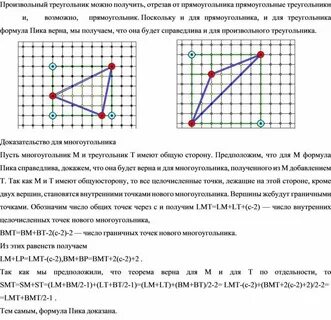 Многоугольники на решетке формула пика