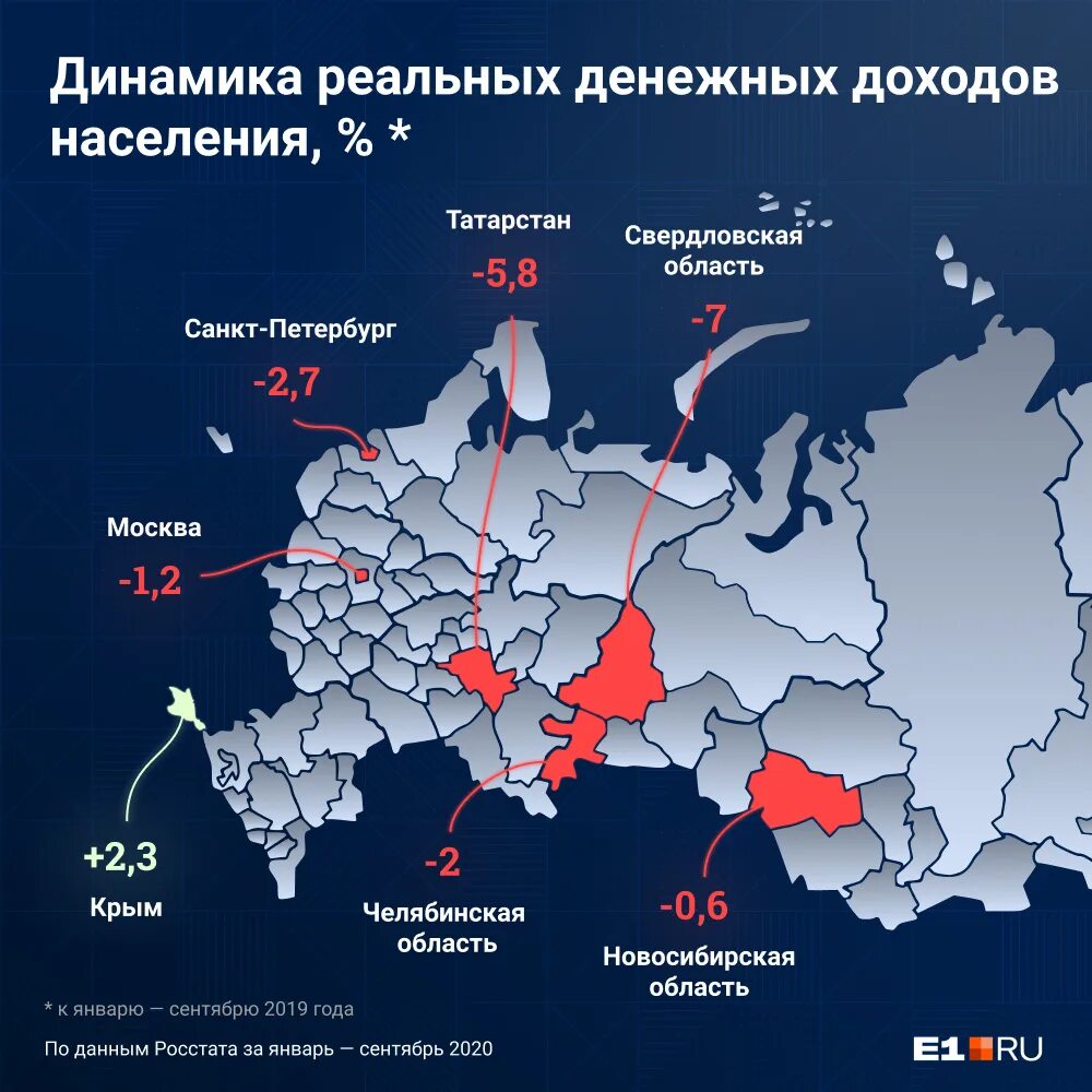 Какие регионы россии наиболее привлекательны для мигрантов. Статистика 2020. Карта мигранта. Карта доходов Москвы. Опрос по миграции.