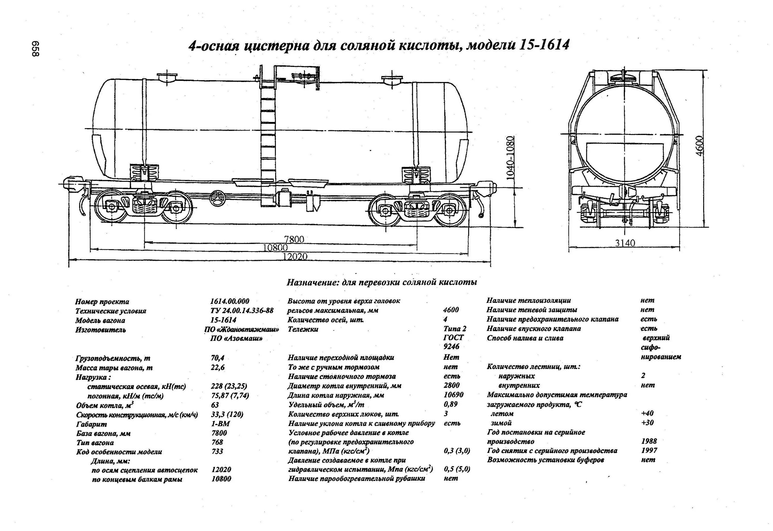 Д. Заполнение цистерны. Заполнение цистерны. Заполнение цистерны. 15-011-03.