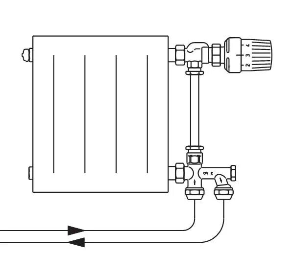 Схема подключения панельных радиаторов. Термостатический клапан для радиатора схема подключения. Схема подключения терморегулятора к батарее отопления. Схема подключения батареи с терморегулятором. Узел радиатора отопления
