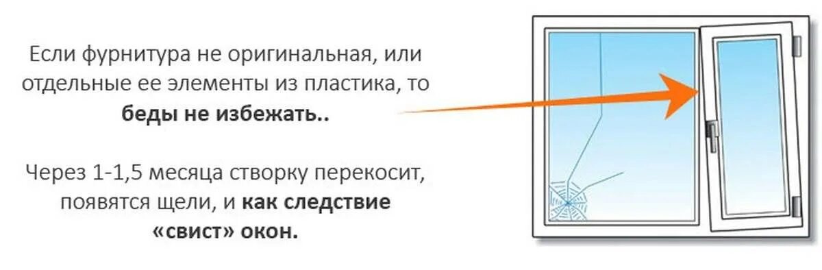 Почему окна некоторых. Засвистело пластиковое окно. свистят пластиковые окна. через створку пластикового окна дует. свистит створка пластикового окна.