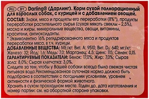 Корм корм для собак состав отзывы