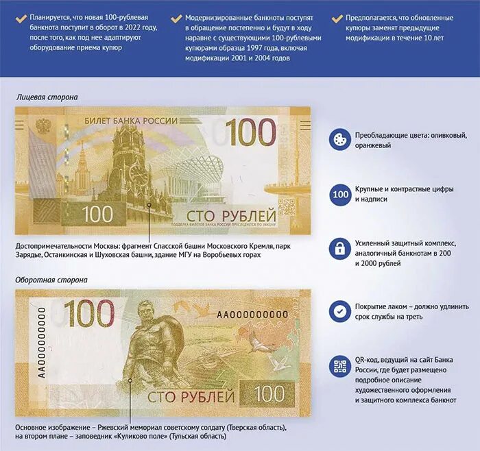 Как выглядят новые банкноты. Как выглядят новые банкноты. 200 рублей банкнота. Вид новых банкнот. Новые 100 рублей.
