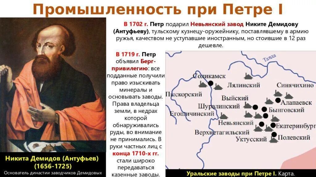 Демидовы какой год. Демидовы какой год