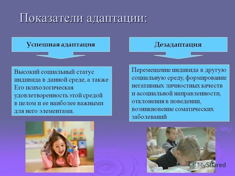 Состояние социально психологической дезадаптации. Адаптация и дезадаптация. адаптации и дезадаптации. проблемы социальной адаптации. трудности в адаптации дошкольников.