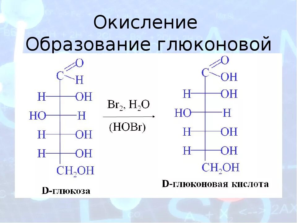 Д глюконовая кислота из д Глюкозы. Глюкароваяая кислота формула. Формула глюконовой кислоты. Ликаровая кислота формула. Реакция образования окисления глюкозы