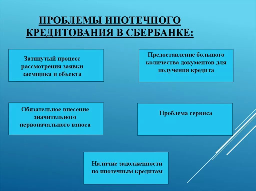 Проблемы ипотечного кредитования. Проблемы ипотечного кредитования и пути их решения. Проблемы банковского кредитования и пути их решения. Проблемы развития кредитования. Проблемы и перспективы ипотечного