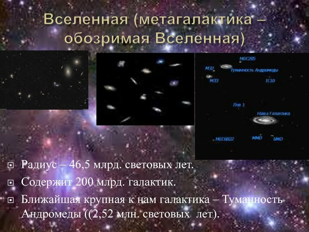 Эволюция Галактики и Метагалактики. Световой год. Обозримая Вселенная. Галактики и Метагалактики презентация.