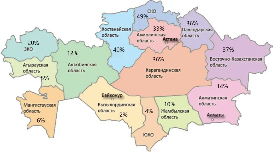 Южный 5 областей. Административное деление Казахстана. Административно-территориальное деление Казахстана. Административная карта Казахстана. Казахстан деление по областям.