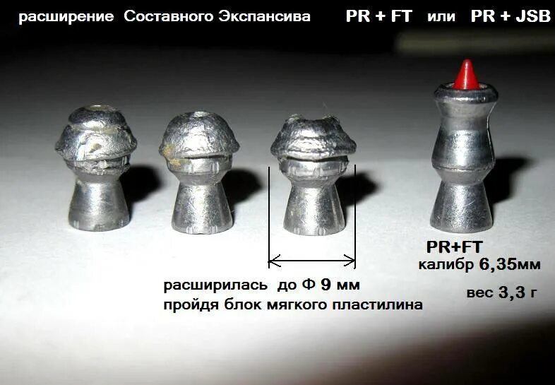 Пули на озон купить. Экспансивные пули 6.35 для пневматики. Экспансивные пули 4.5 мм для пневматики. Пули калибра 5.5 и 6.35. Экспансивные пули 5.5 для пневматики.