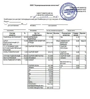 Характеристика комбикормов