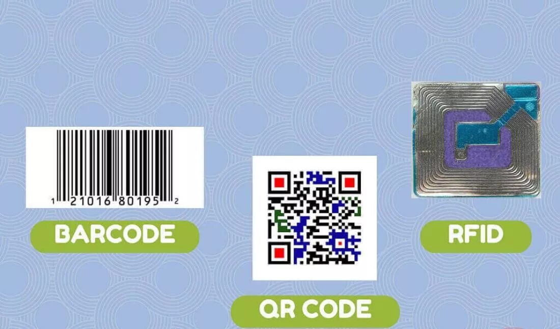 Переход по штрих коду. Штрих код. RFID штрих код. QR-код Штрихкоды. QR код RFID.