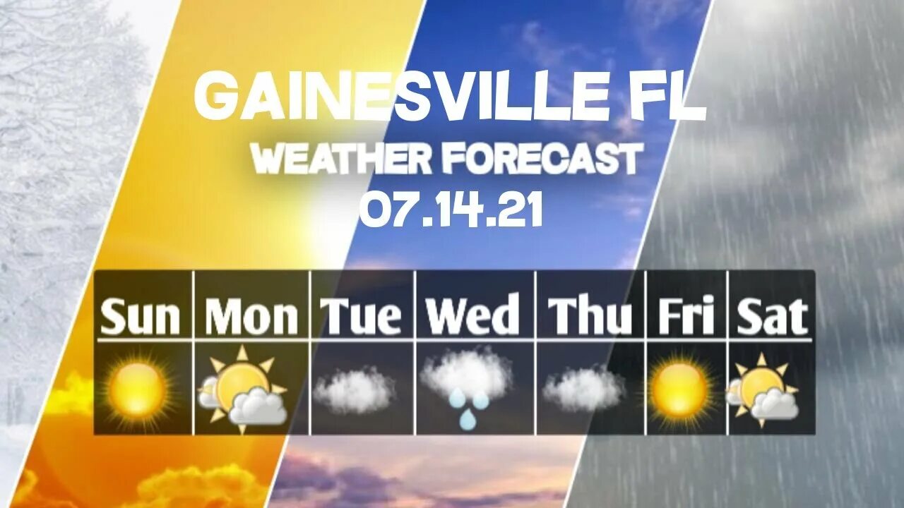 Даллас погода. Weather Aurora. Dallas weather. Orlando погода. Irving weather Forecast 10-Day.