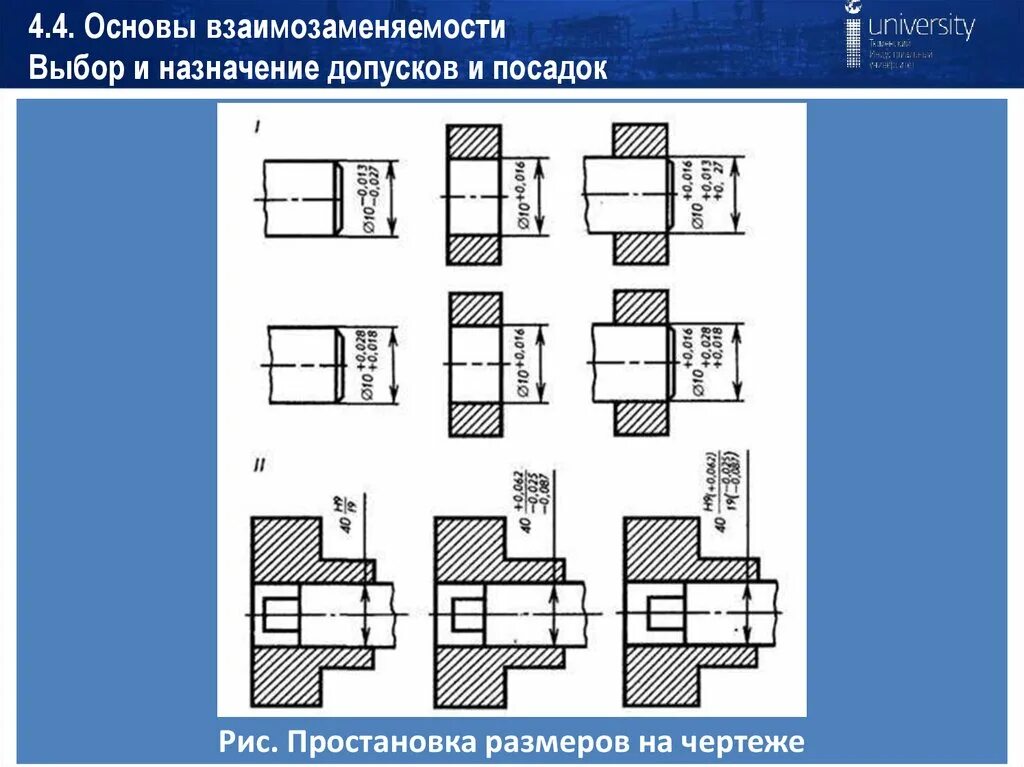 Посадка гладких соединений. Посадка с натягом это в метрологии. Обозначение посадок с зазором натягом переходная. Посадка с натягом на чертеже. Взаимозаменяемые детали на чертеже.