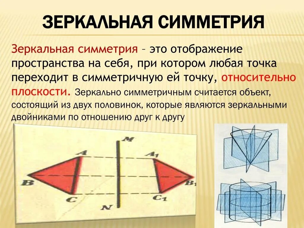Зеркальная симметрия относительно плоскости. Основные операции симметрии. Зеркальная симметрия примеры. Зеркально симметричные фигуры. Отразить симметрично.
