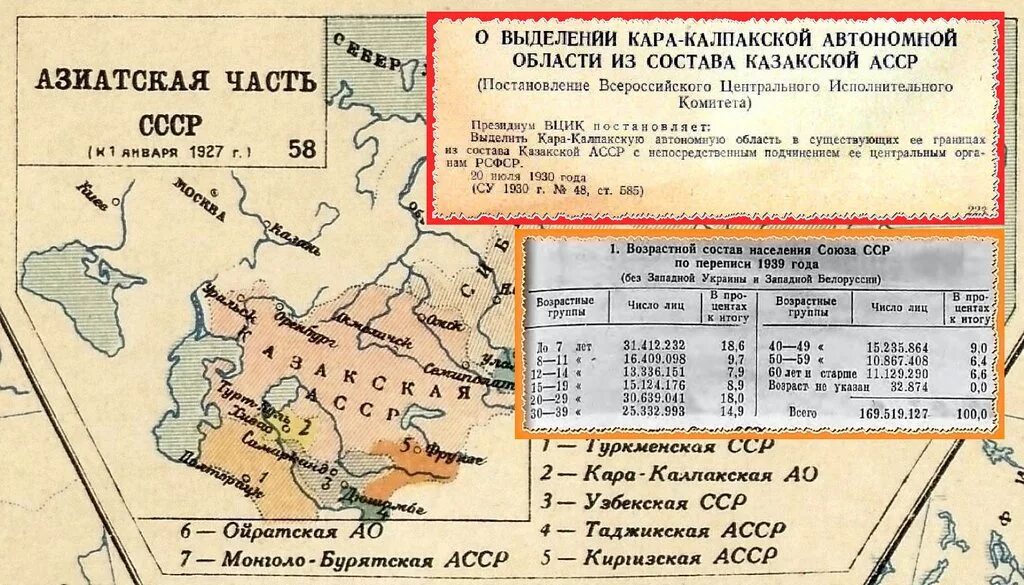 Автономная республика имела. Киргизская автономная ССР. Карта казакской АССР 1925. Киргизская казахская автономная Советская Республика. Туркестанская автономная Социалистическая Советская Республика.