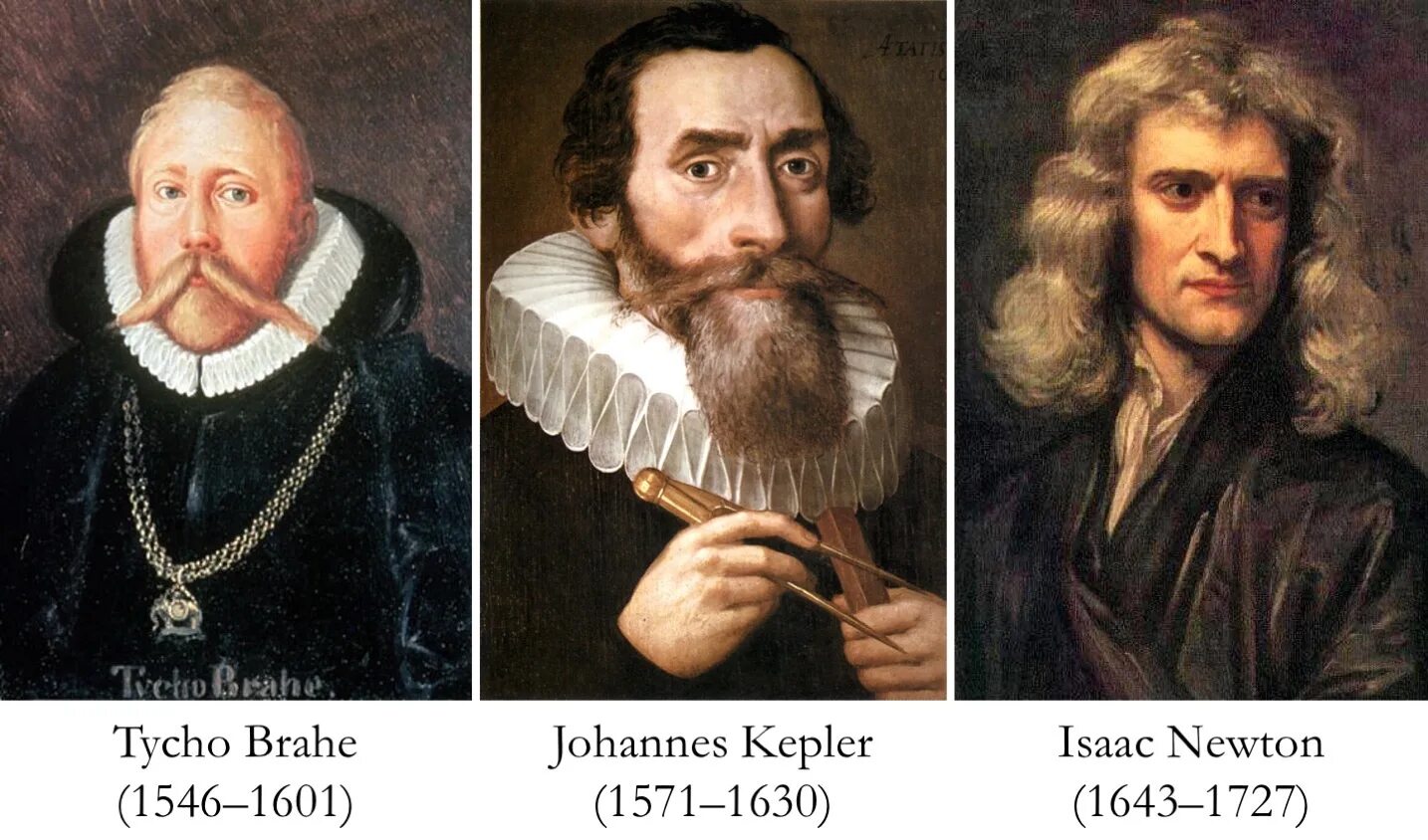 Kepler очки. Иоганн Кеплер. Иоганн Кеплер и планеты. Кеплер астроном. Портрет Иоганна Кеплера.