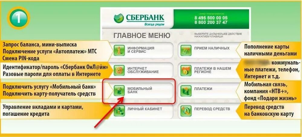 Как сделать смс банк. Подключить мобильный банк сбербанк через терминал. подключить мобильный банк через банкомат. как через терминал подключить мобильный банк сбербанка. подключить мобильный банк сбербанк через банкомат.