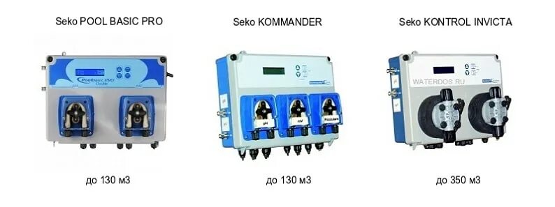 Seko инструкция. Seko инструкция. Насос tekna evo apg 803 nhh0000. Система для разбавления seko promax. Насос дозирующий seko kompact ams 200.