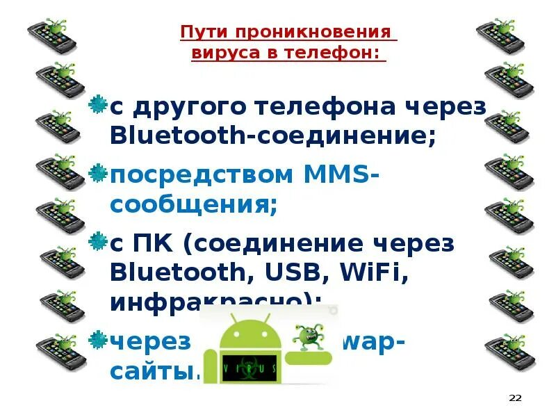 Вирус номер телефона на андроид. Вирус на телефоне. Разновидности мобильных вирусов. Мобильные вирусы проект. Пути проникновения вирусов Информатика.