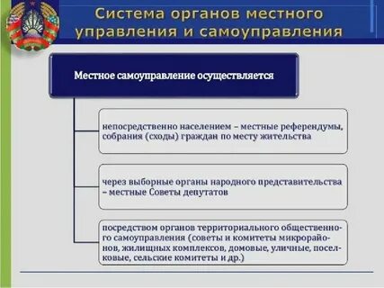 Орган городского управления на м