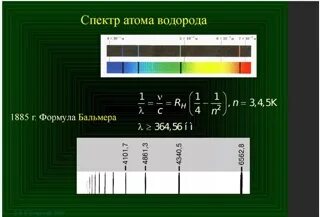 Чему равна длина волны водорода
