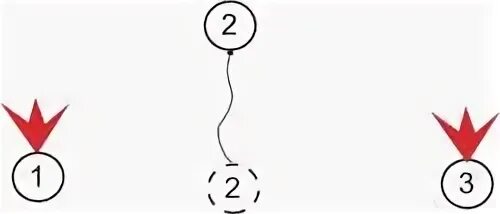 Боевая двойка тактика. Передвижение в двойках тройках. Тактика ведения боя малыми группами. Двойка плохая оценка. Движения двойками.