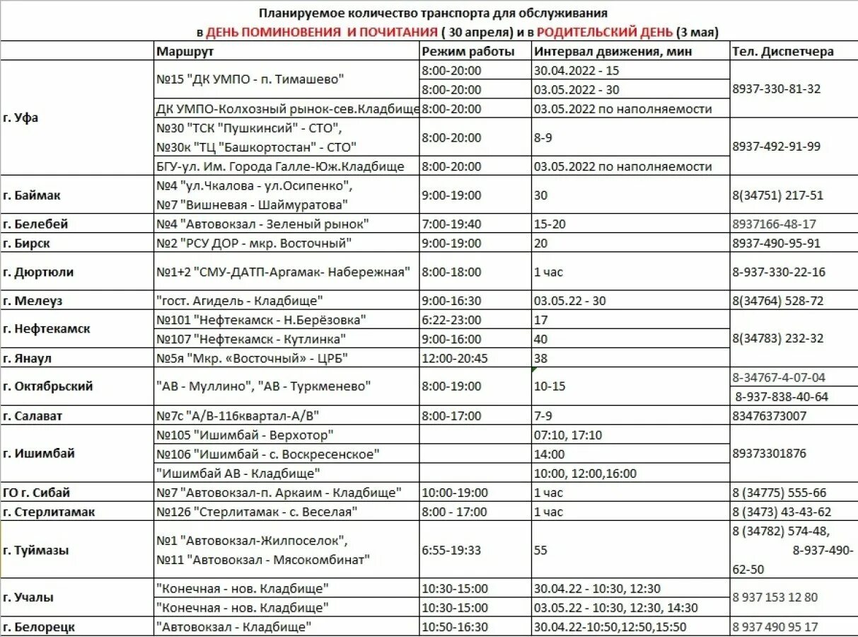 Расписание автобуса 106 старый оскол кладбище. День поминовения и почитания в Башкирии. Расписание автобусов Уфы д. Дюртюли Уфа расписание автобусов. Расписание автобусов Дюртюли.