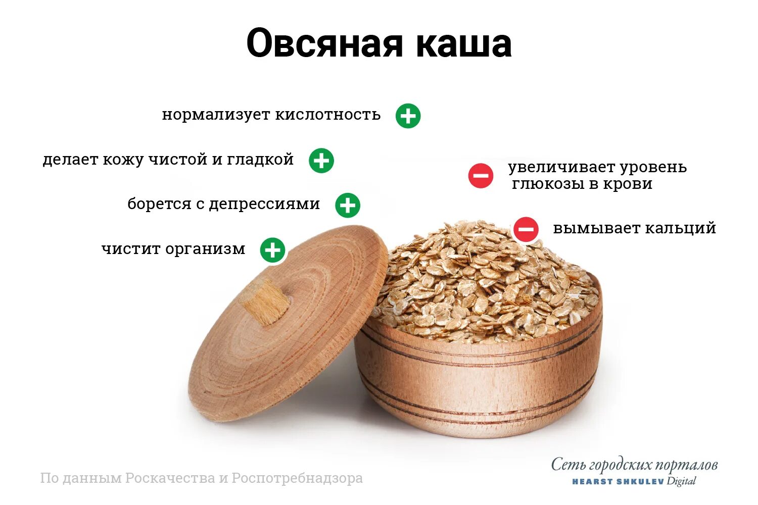 Чем вредна гречка для организма. Овсянка польза. Чем полезна овсянка. Чем полезна овсяная каша для организма. Овсянка полезные свойства.