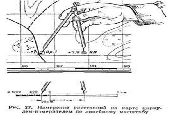 Циркуль для измерения расстояния на карте. Измерение длин линий по топографической карте. Измерение расстояния по карте топография. Способы измерения расстояния на топографической карте. Линейка для измерения расстояний по топографической карте