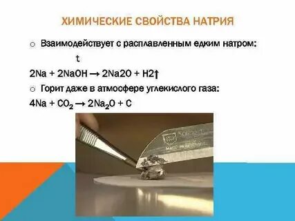 Характеристика натрия 9 класс