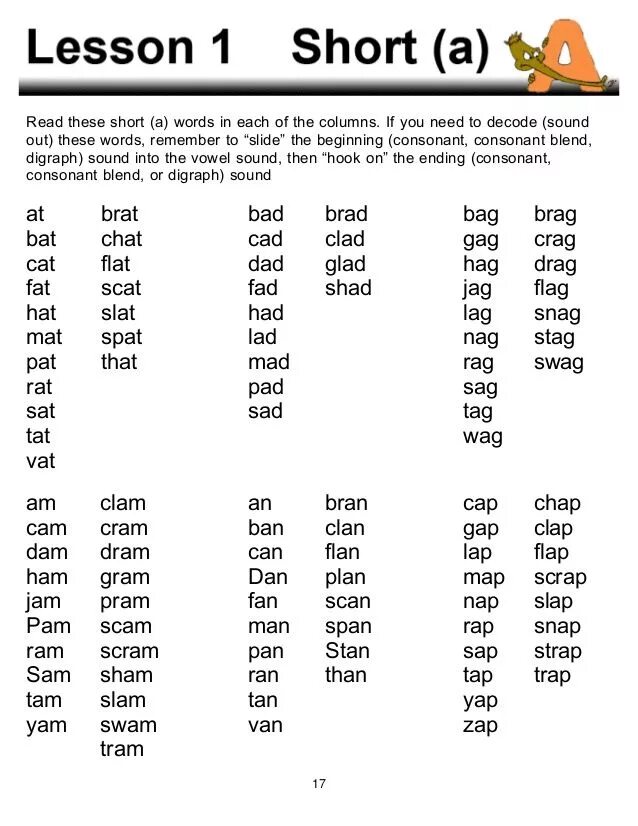 Words that doesn t. Letter e чтение. Чтение e Worksheets for Kids. Short Words in English. Short Words in English for Kids.