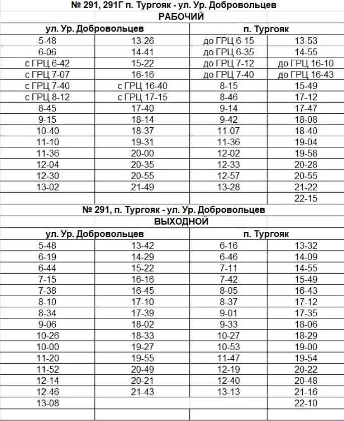 Автобус 33 миасс расписание 2024. 291 Автобус Миасс. 291 Автобус Миасс Тургояк. Тургояк вокзал расписание автобуса 291. Расписание автобусов вокзал Тургояк в Миассе.