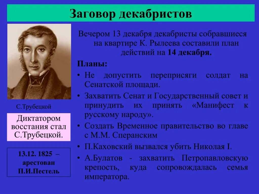 Трубецкой почему не пришел. Восстание 14 декабря 1825 цель. Восстание Декабристов 1825 кратко. План Декабристов 1825. План действий Декабристов 14 декабря 1825.