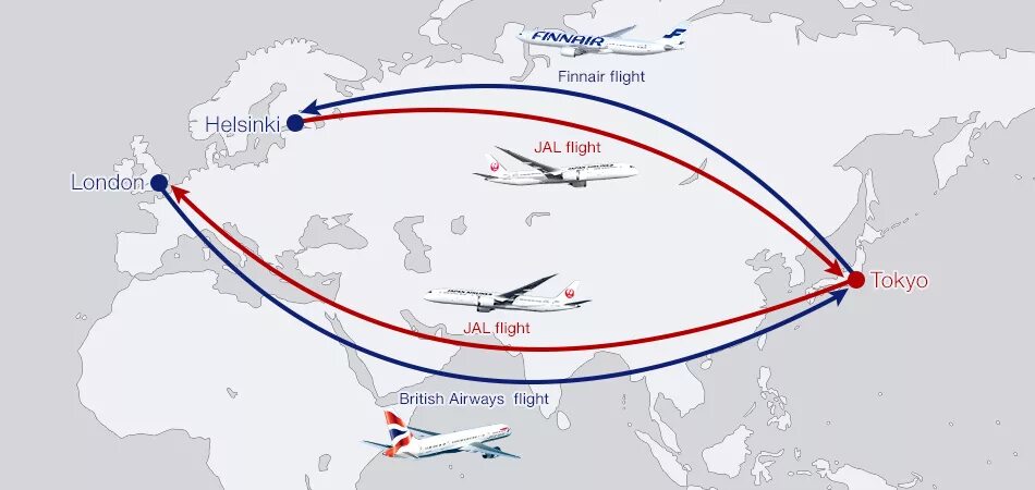 Во сколько полет самолетов. Маршрут полета Лондон Токио. Лондон Токио маршрут самолета. Маршрут самолетов из Лондона в Токио. Маршрут Авиация.