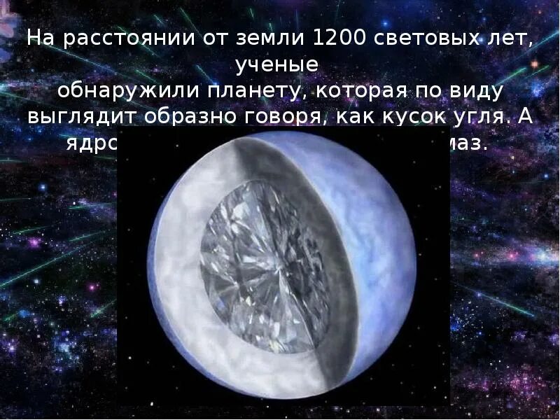 Интересное о космосе. Интересные факты о космосе. Факты о космосе 5 класс. Факты о космосе для детей.