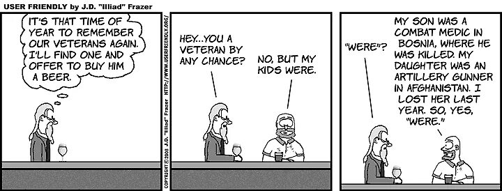 More user friendly. Юзер френдли. user friendly перевод. user friendly. best friends comic.