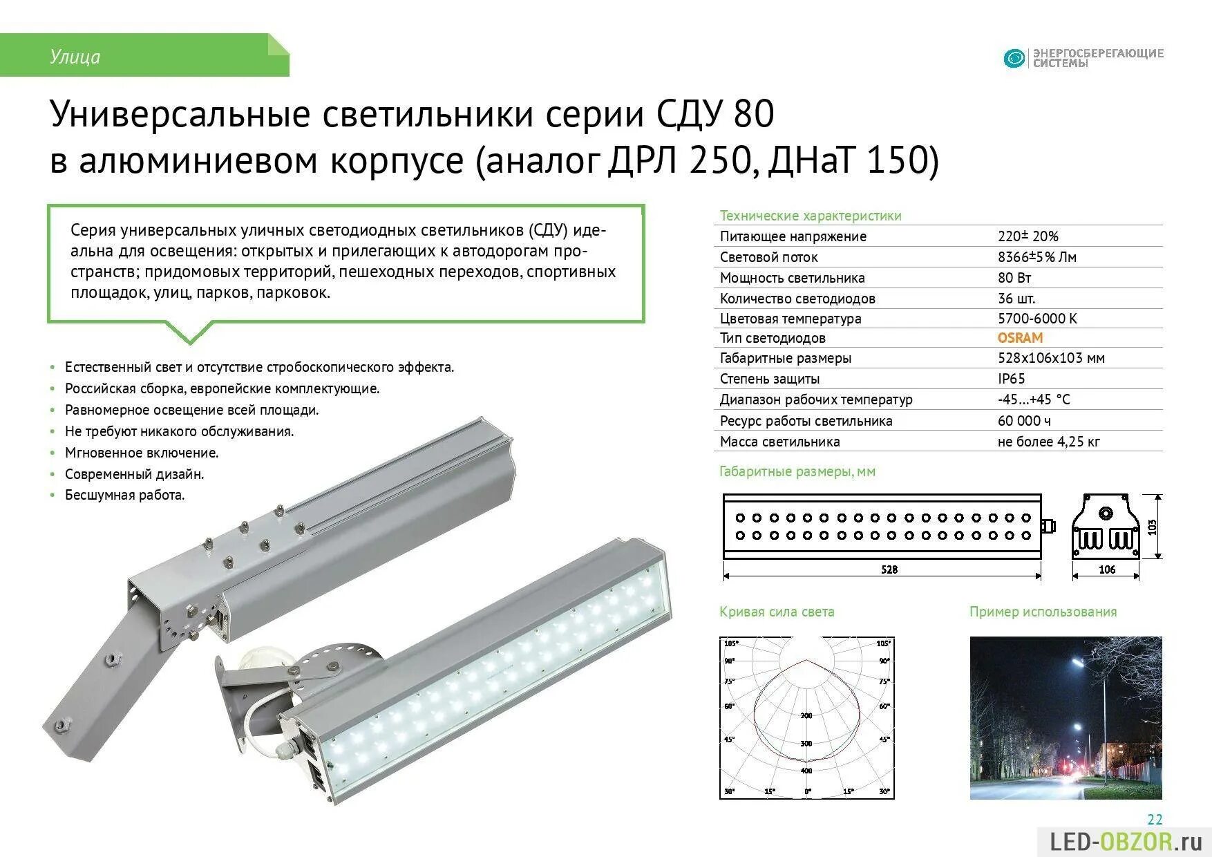 Светильник светодиодный дрл. Лампа дрл 250- светодиодный. светильник дрл 250 наружный. светильник аналог днат 150 вт. светодиодный светильник аналог дрл 400.