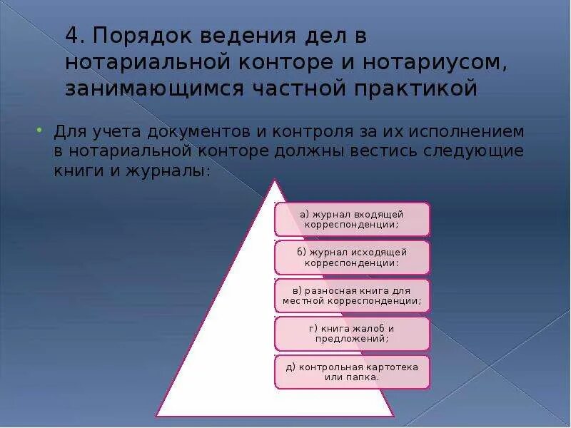 Практика в частной нотариальной конторе. Порядок ведения нотариальных дел. формирование дел нотариат. нотариусы занимающиеся частной практикой. ведение нотариального делопроизводства.