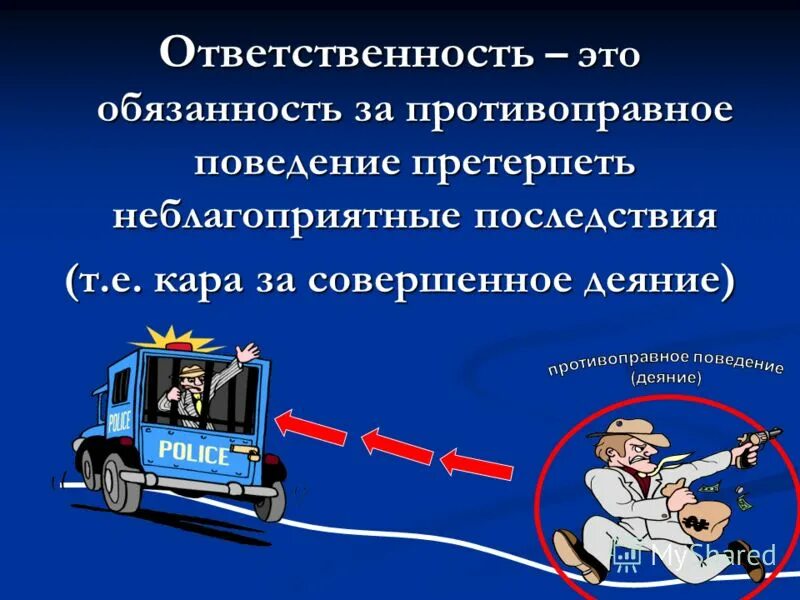 претерпеть. ответственность это в психологии. свобода и ответственность. ответственность человека факты. ответственность человека факты.