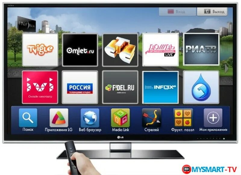 Как установить браузер на lg smart tv. Телевизор смарт lg приложения с каналами. lg smart tv каналы. браузер для телевизора. lg smart tv интернет.