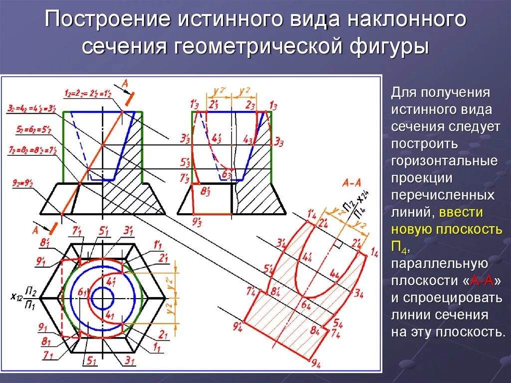 Построение сечения детали Инженерная Графика. Наклонное сечение Инженерная Графика. Как строить наклонное сечение Инженерная Графика. Как построить сечение Инженерная Графика.