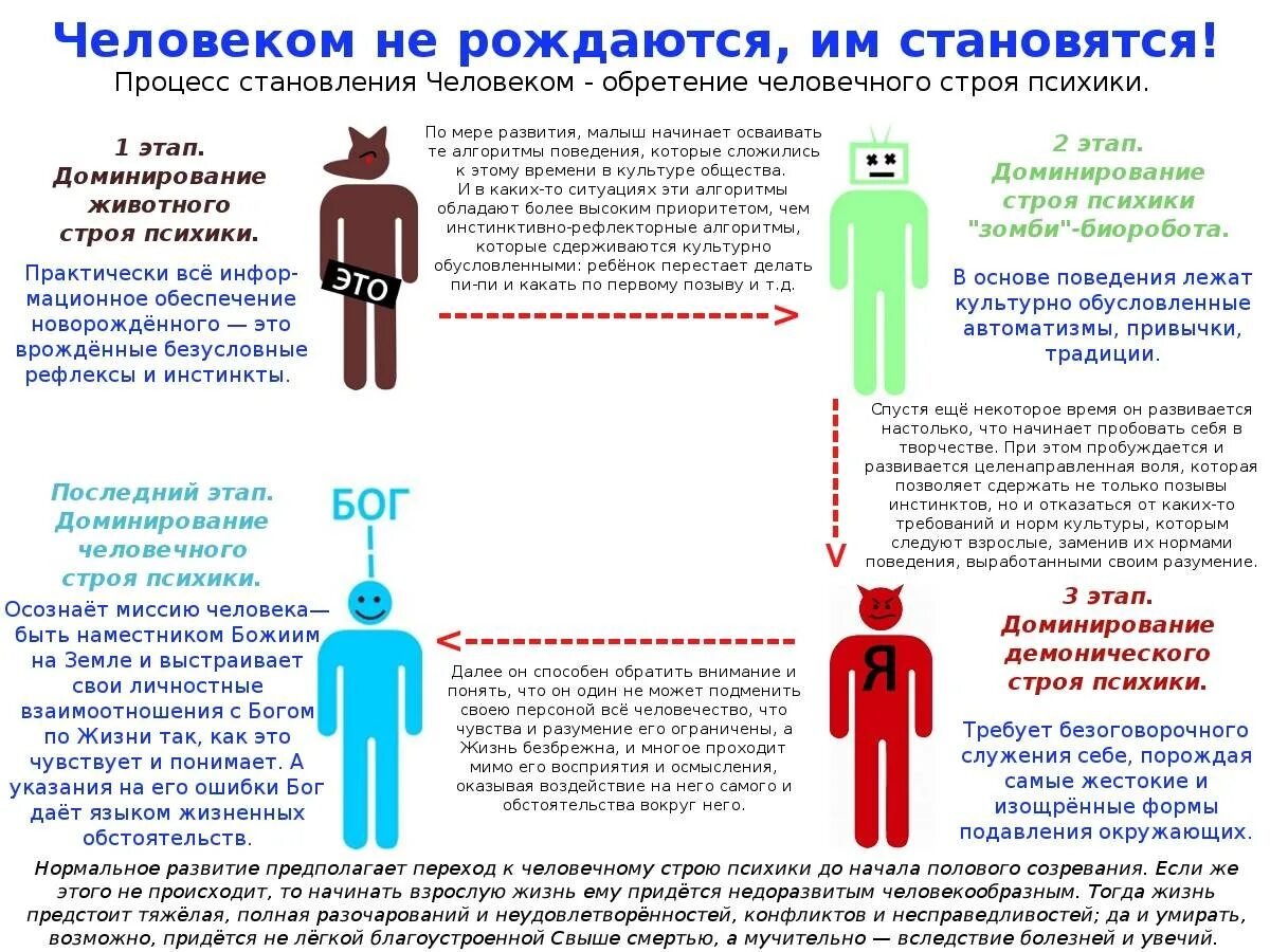 Жесткие цитаты. Мужские статусы. Стать самым жестоким. Стать самым жестоким. Красивое высказывание при расставании.