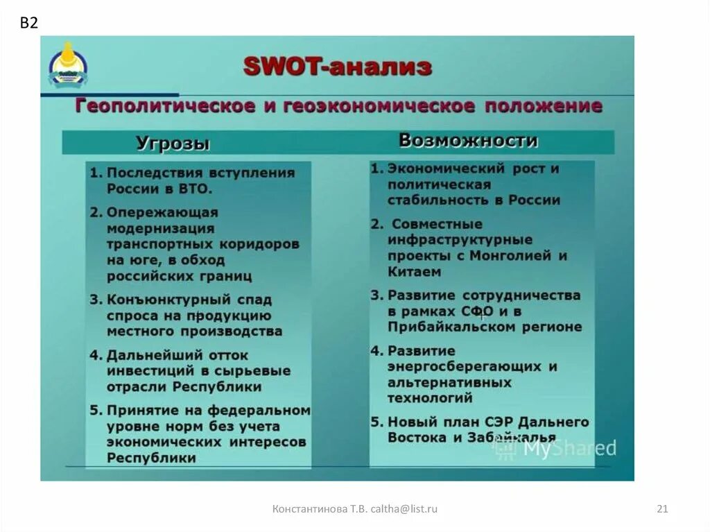 Геополитическое положение республики казахстан. SWOT анализ Казахстана геополитическое положение. SWOT анализ геополитического положения России. Геоэкономическое положение России. Анализ геостратегического положения.