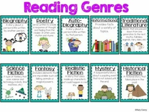 It is a genre. Жанры книг на английском. reading genres. жанры книг по англ. book genres in english.