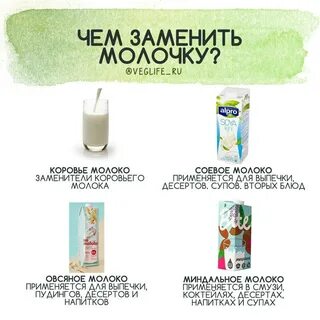 Молоко или молоко пишется